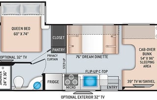 2022 Thor Freedom Elite 22FE