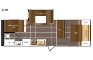 2017 Prime Time RV Avenger ATI 26BBS
