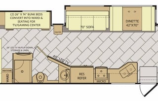 Meet Sancho - Our  2017 Fleetwood RV Storm 36D