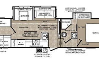 2013 Forest River WILDCAT 34' Bunkhouse 5th Wheel