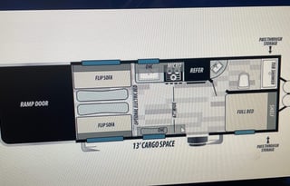 Your ThunderDash RV Adventure