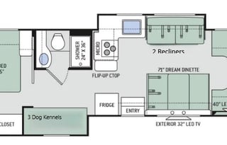 Class C - Built in Dog Kennels
