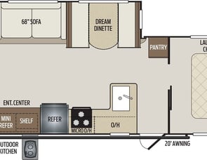 Keystone RV Bullet 290BHS