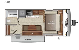 *EARLY BIRD RATE*2022 Jayco Jay Flight SLX 7 195RB