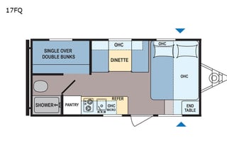 NO LIMITS! Easy tow! Sleeps 5! BUNKS!