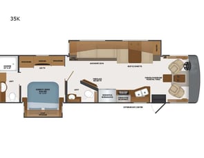 Fleetwood RV Southwind 35K
