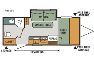2018 KZ Escape Mini M181SS