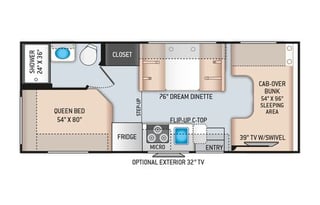 Thor Chateau 22E — Your Home on the Road Awaits!