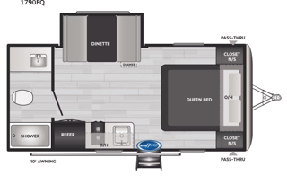 2023 Keystone RV Springdale Mini 1790FQ