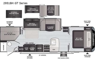 Your Adventure Starts HERE!!!