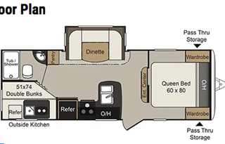"Organic Kim's" Travel Trailer