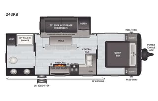 Cozy, Clean, Convenient 2021 Keystone Hideout