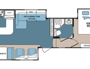 Dutchmen RV Denali 293RKS