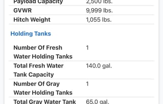 2022 Forest River RV Shockwave 25RQMX