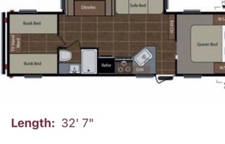 2015 Keystone Springdale Summerland