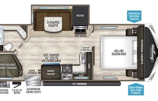 The Glamping Retreat