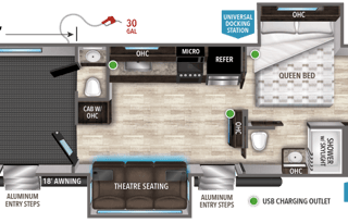 Luxury Arizona Camping