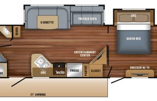 2018 Jayco 32BHS pet friendly & sleeps 8!