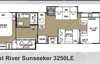 2021 Forest River RV Sunseeker 3270S Ford