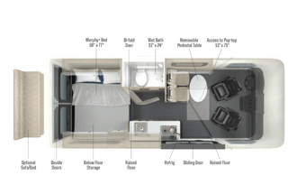 2025 Winnebago Solis – Easy, Beach-Ready Camper!