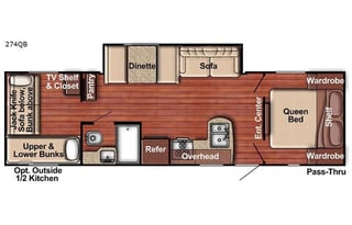 2019 Gulf Stream Kingsport