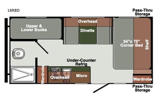 2021 Gulf Stream RV Envision 18RBD