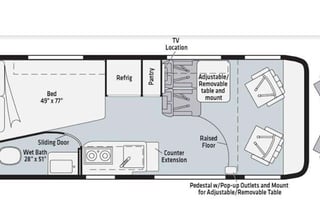 PetFriendly 2022 Fully Contained OFF Grid Capable!
