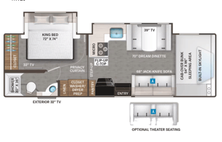 2022 Thor Motor Coach Quantum KW29