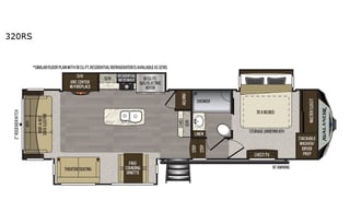 2020 Keystone RV Avalanche 320RS