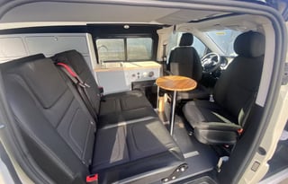 California Standard | San Francisco | Unl. Miles