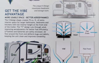 20' V-Cross Vibe, EZ Pullin' Lux Tent on Wheels!