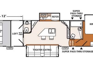 2016 Forest river Thunderbolt 425amp