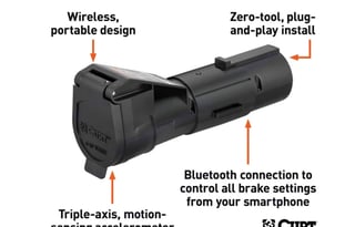 New Geo Pro G20BHS, Sleeps 6, Bunk Beds, Furnished