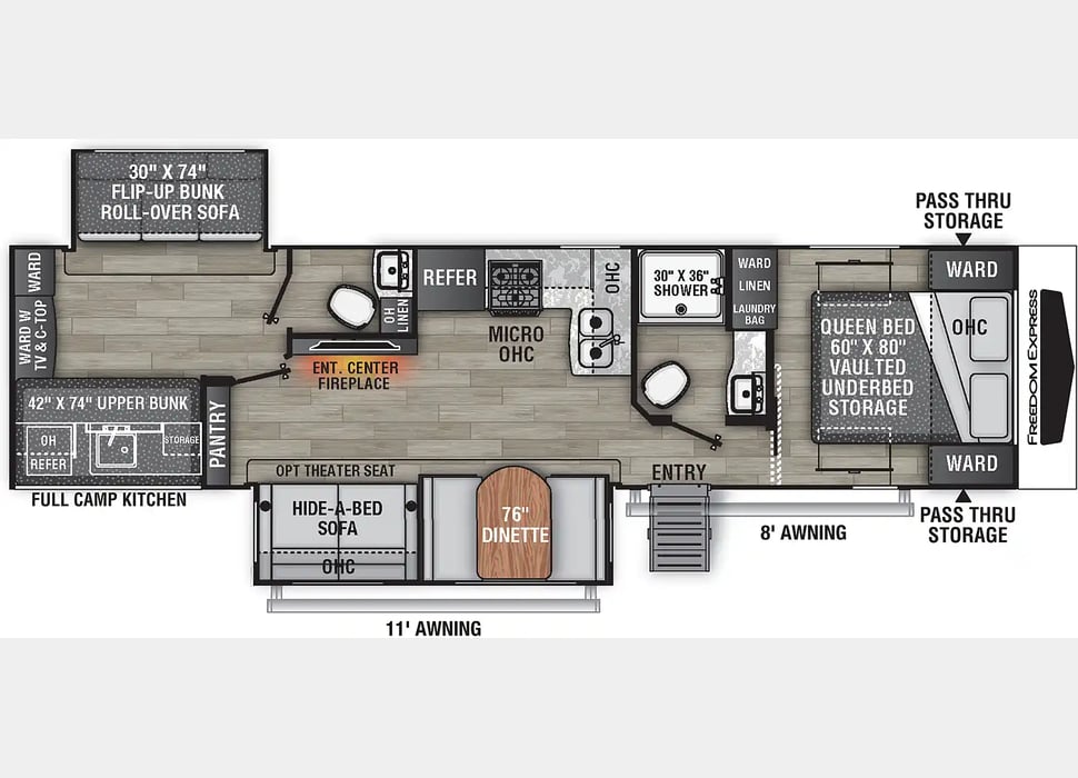 Travel Trailer rentals in Swansboro