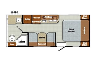 "Sam": 2019 Gulf Stream RV Vintage Cruiser 19RBS