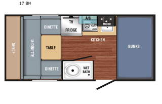 Family Adventure RV Camper