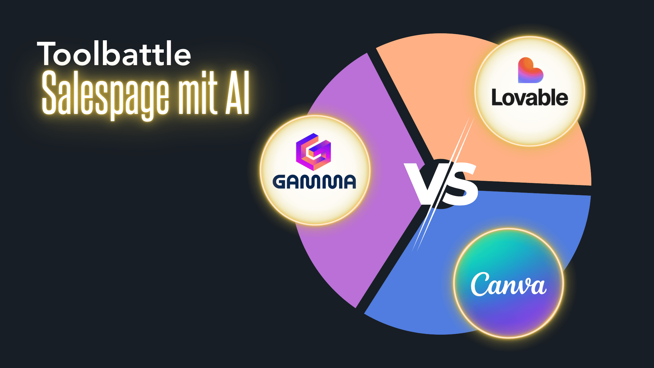 Toolbattle AI Salespage, Gamma vs. Canva vs. Lovable