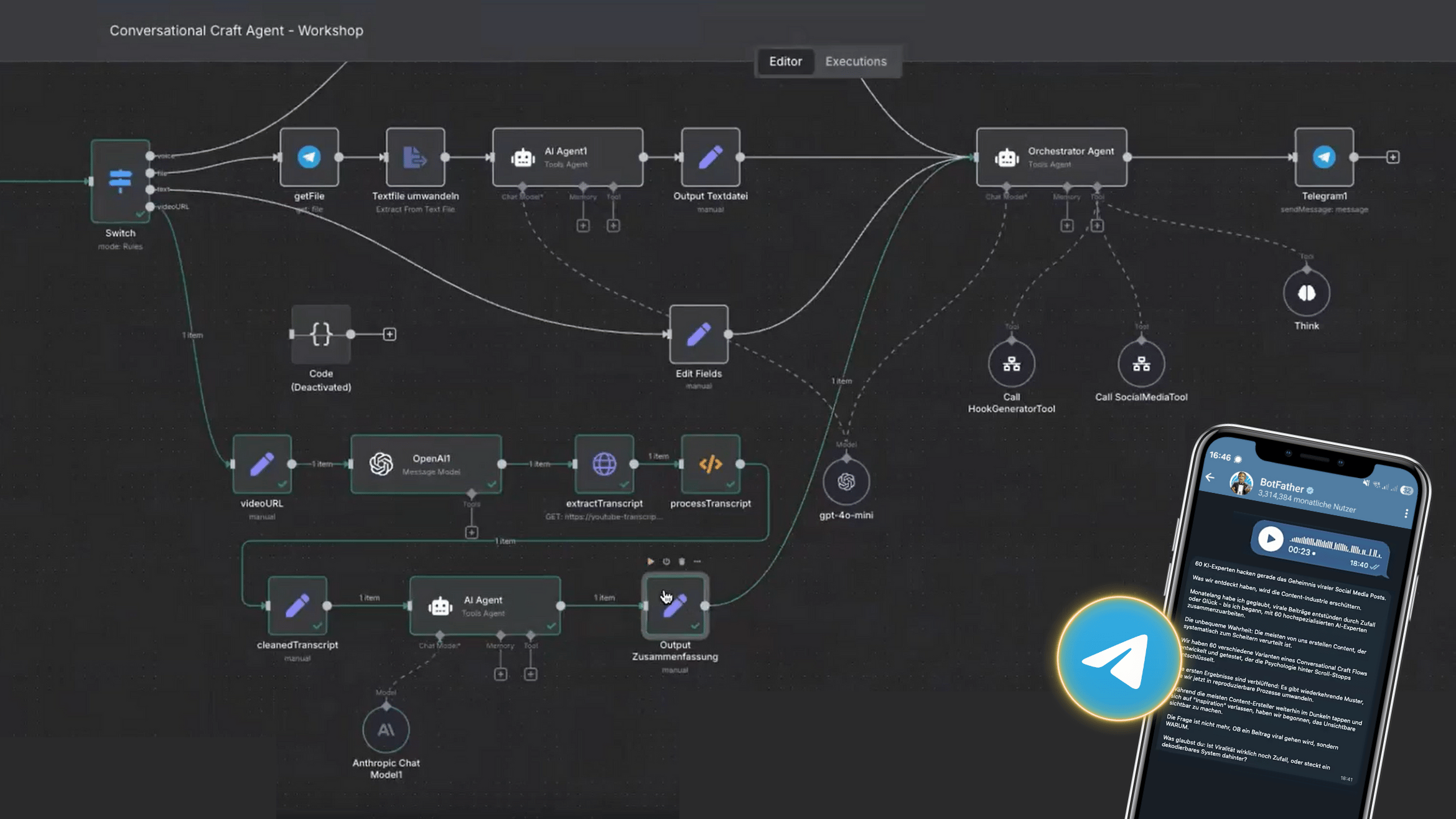 Workflow N8N Telegram Bot Content Generator