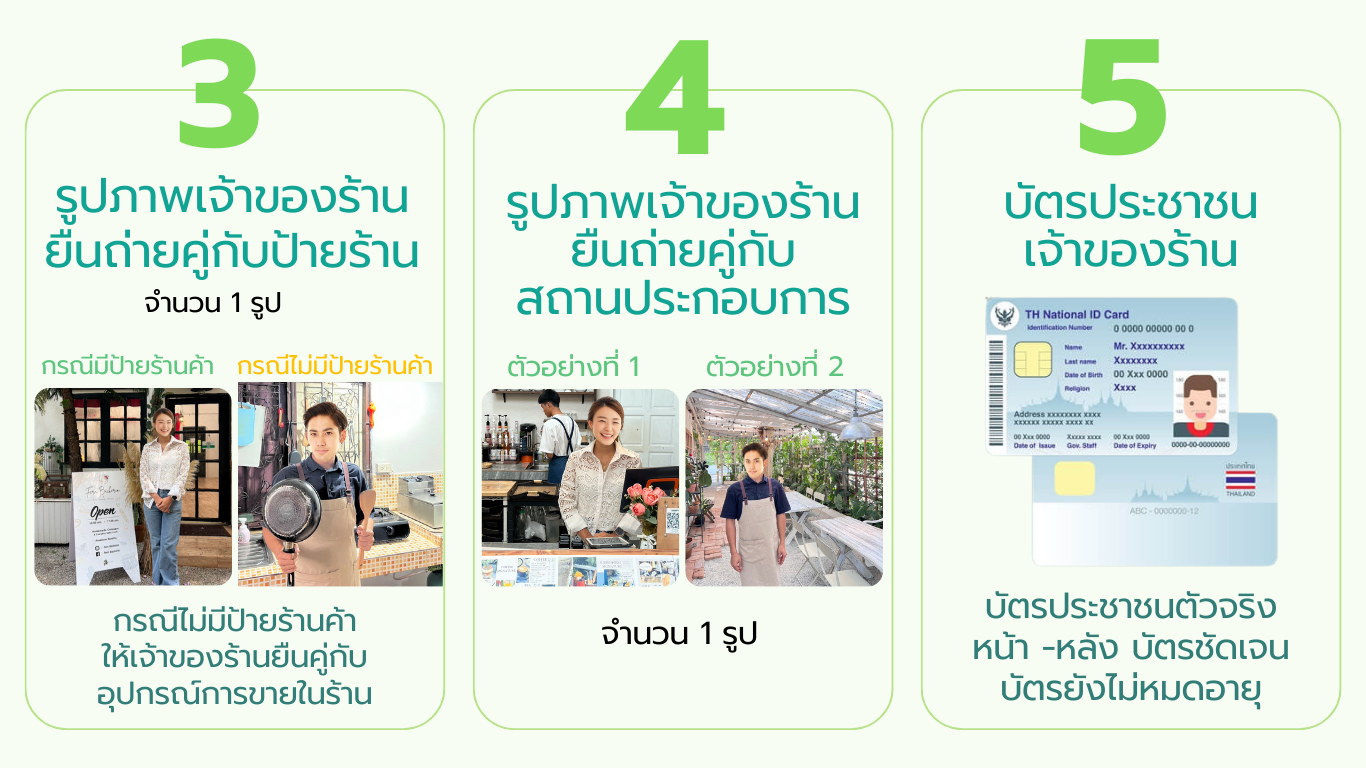 รูปภาพขั้นตอนการซื้อแพ็คเกจโปร