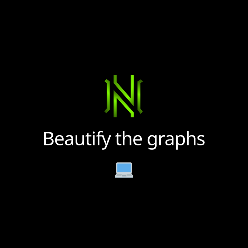 Beautify the graphs