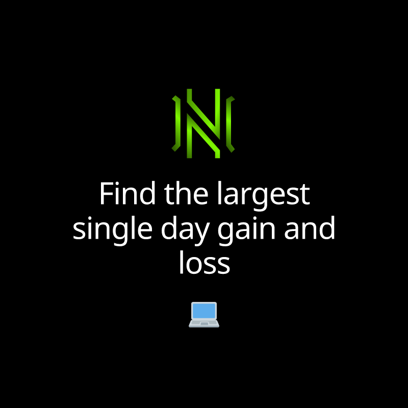 Find the largest single day gain and loss