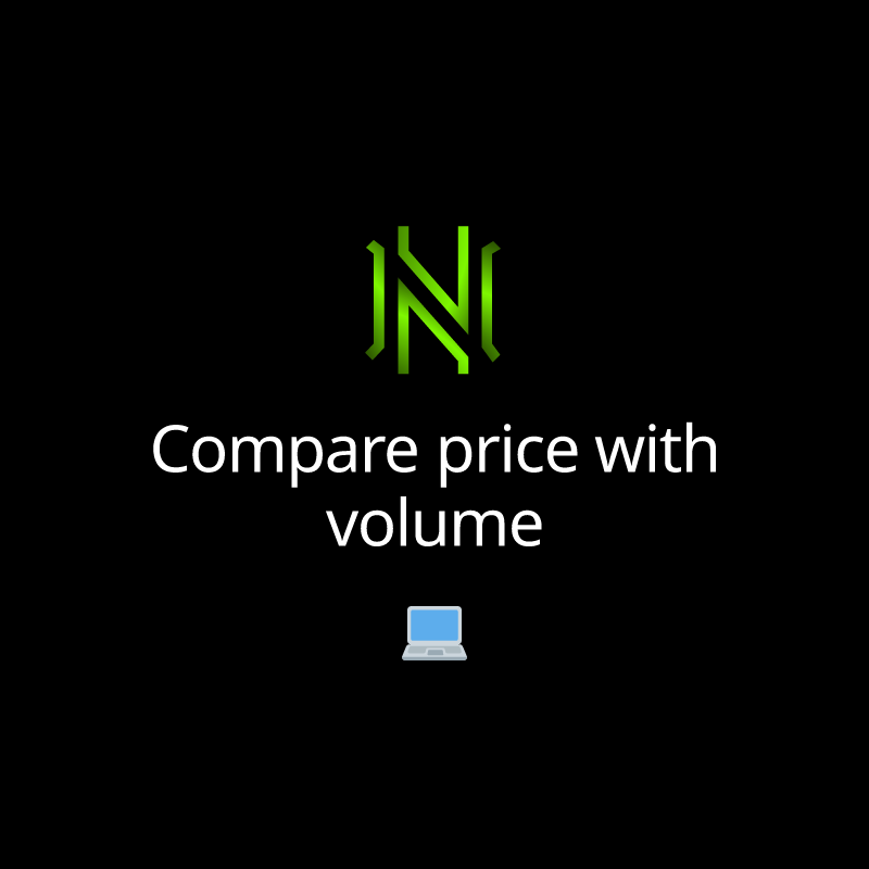 Compare price with volume