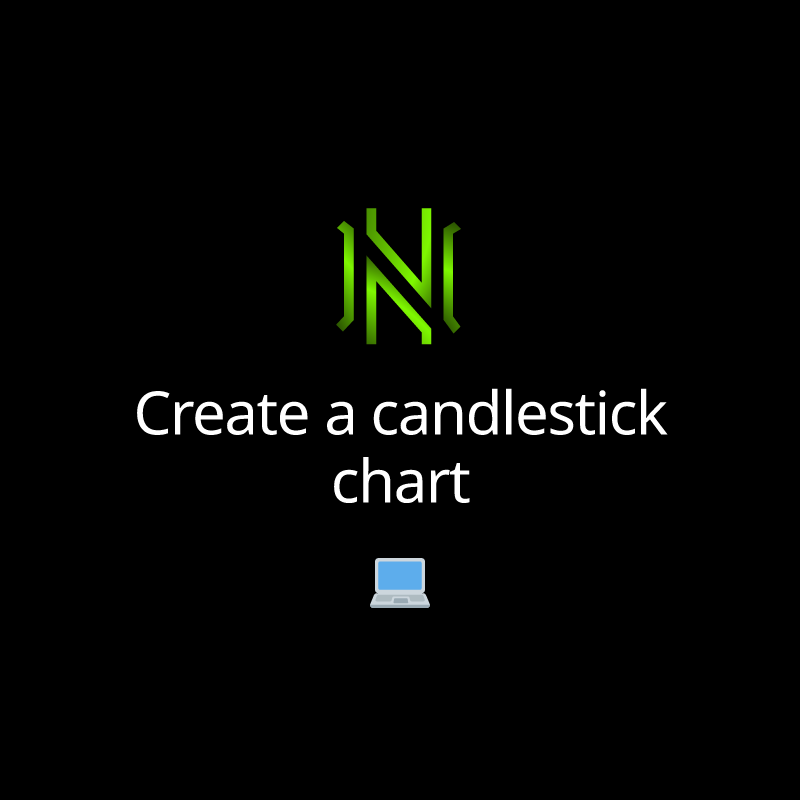 Create a candlestick chart