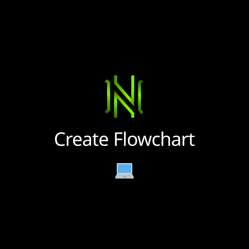 Create Flowchart