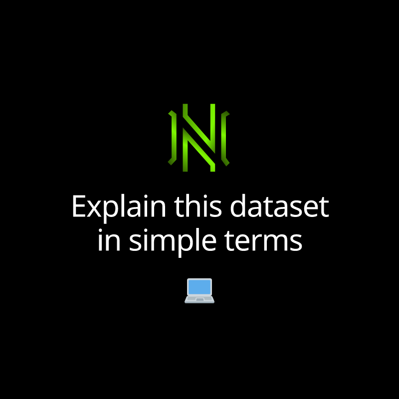 Explain this dataset in simple terms
