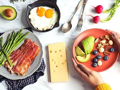 Keto Diet 101; detailed guide