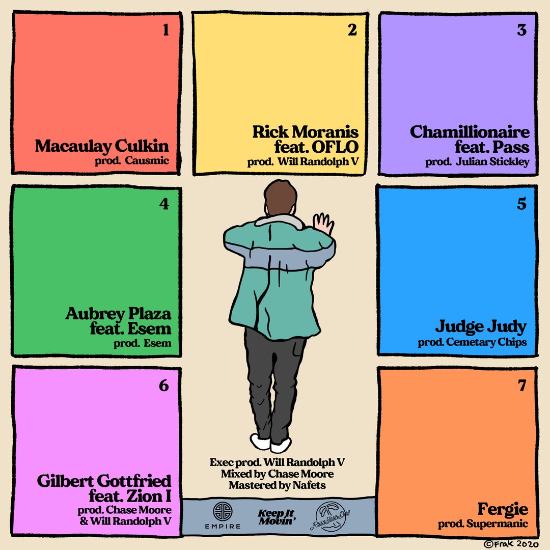 A tracklist design for Frak's 'B-List Celebrities' album, illustrated to look like a different perspective of the cover.