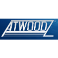 Atwoodz logo