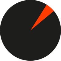 Five Percent logo