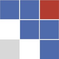 SevenPoints Consulting